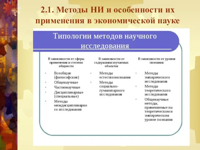 2.1. Методы НИ и особенности их применения в экономической науке