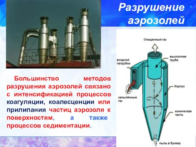 Разрушение аэрозолей Большинство методов разрушения аэрозолей связано с интенсификацией процессов коагуляции,