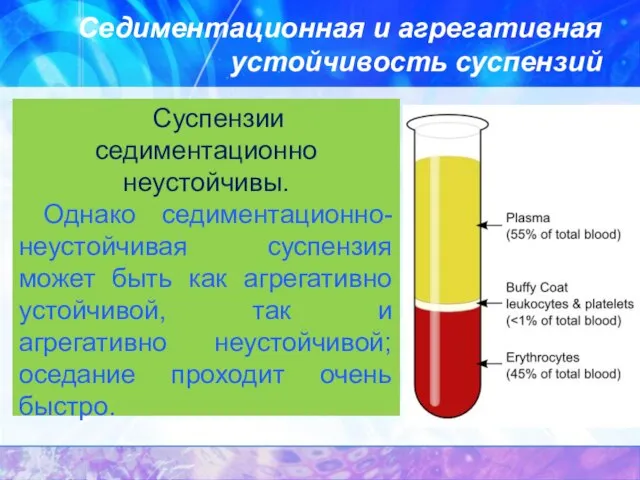 Седиментационная и агрегативная устойчивость суспензий Суспензии седиментационно неустойчивы. Однако седиментационно-неустойчивая суспензия