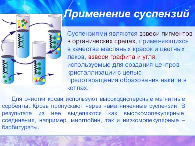 Применение суспензий Для очистки крови используют высокодисперсные магнитные сорбенты. Кровь пропускают