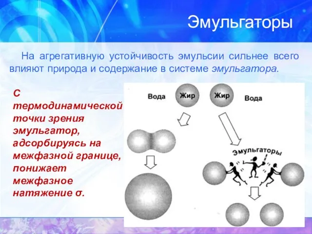 Эмульгаторы На агрегативную устойчивость эмульсии сильнее всего влияют природа и содержание