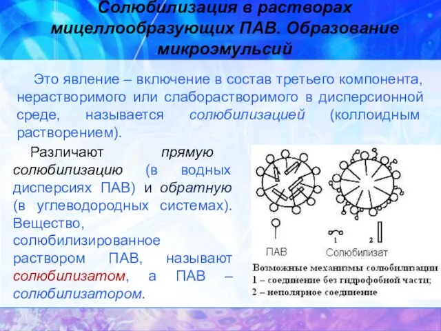 Солюбилизация в растворах мицеллообразующих ПАВ. Образование микроэмульсий Это явление – включение