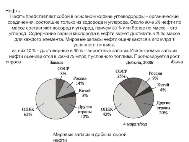 Нефть Нефть представляет собой в основном жидкие углеводороды – органические соединения,