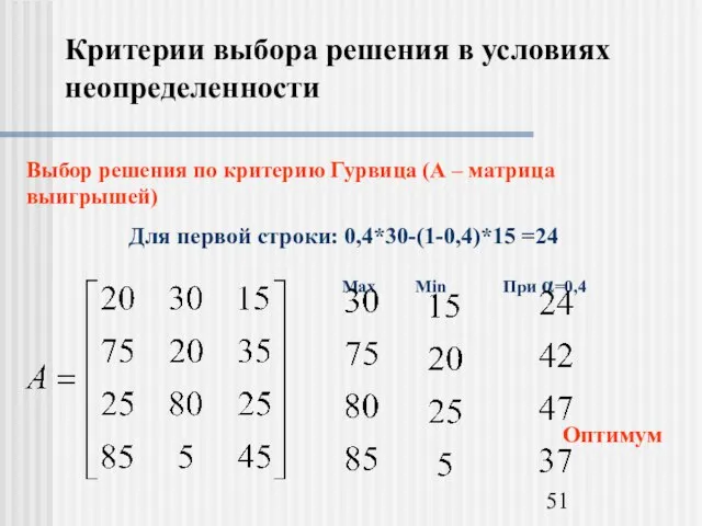 Критерии выбора решения в условиях неопределенности