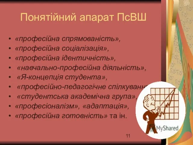 Понятійний апарат ПсВШ «професійна спрямованість», «професійна соціалізація», «професійна ідентичність», «навчально-професійна діяльність»,