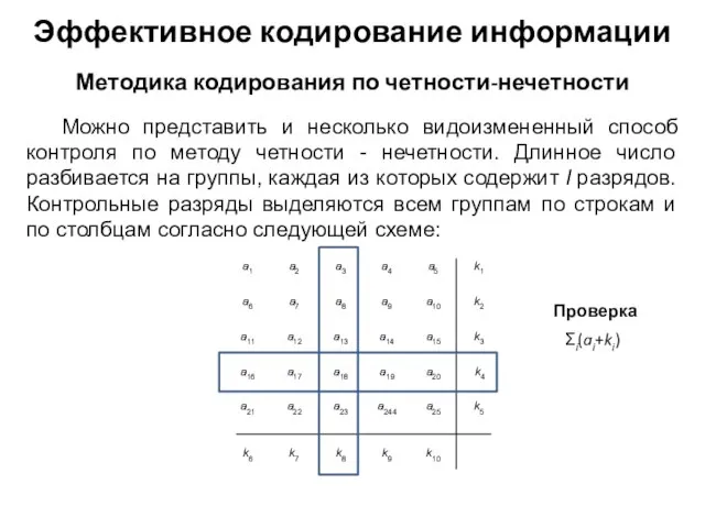 Можно представить и несколько видоизмененный способ контроля по методу четности -