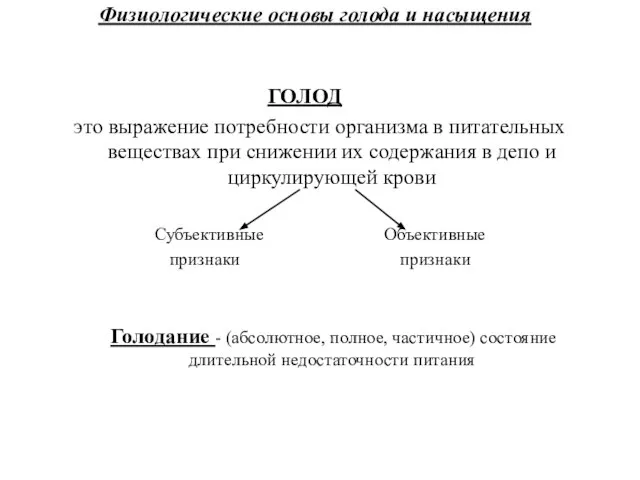 Физиологические основы голода и насыщения ГОЛОД это выражение потребности организма в