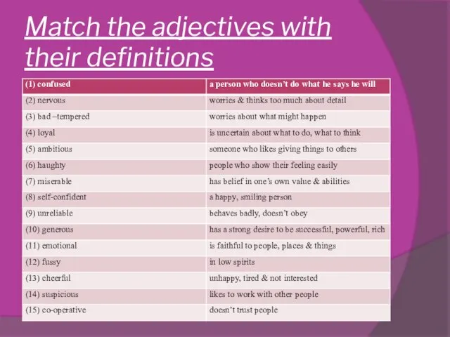 Match the adjectives with their definitions