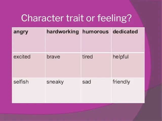 Character trait or feeling?