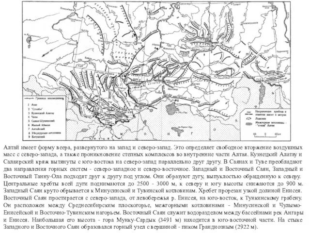 Алтай имеет форму веера, развернутого на запад и северо-запад. Это определяет