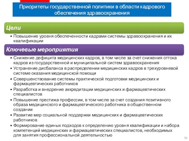 Приоритеты государственной политики в области кадрового обеспечения здравоохранения