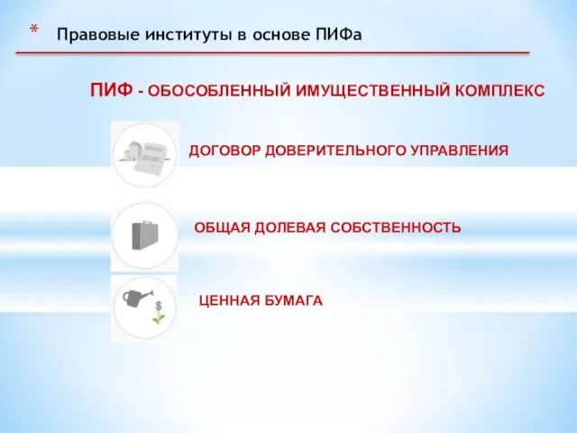 Правовые институты в основе ПИФа ДОГОВОР ДОВЕРИТЕЛЬНОГО УПРАВЛЕНИЯ ОБЩАЯ ДОЛЕВАЯ СОБСТВЕННОСТЬ