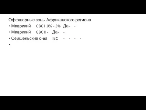 Оффшорные зоны Африканского региона Маврикий GBC I 0% - 3% Да