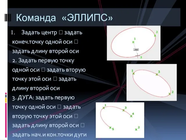 Задать центр ? задать конеч.точку одной оси ? задать длину второй