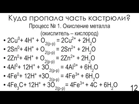 Куда пропала часть кастрюли? 2Cu0+ 4H+ + O2(р-р) = 2Cu2+ +