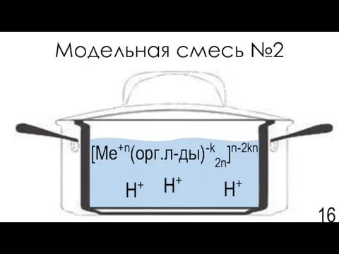 Модельная смесь №2 [Ме+n(орг.л-ды)-k2n]n-2kn Н+ Которая представляет собой водный раствор слабой кислоты с органическими лигандами