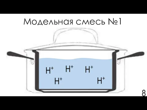 Модельная смесь №1 Представляем вам модельную смесь №1 – водный раствор слабой кислоты.