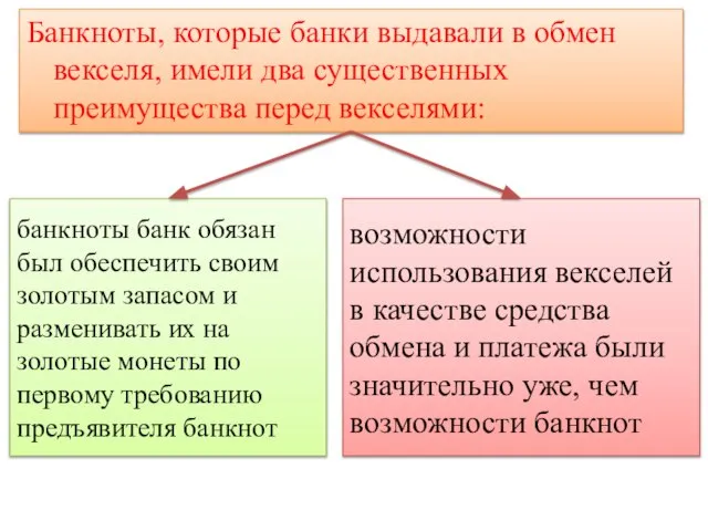 Банкноты, которые банки выдавали в обмен векселя, имели два существенных преимущества