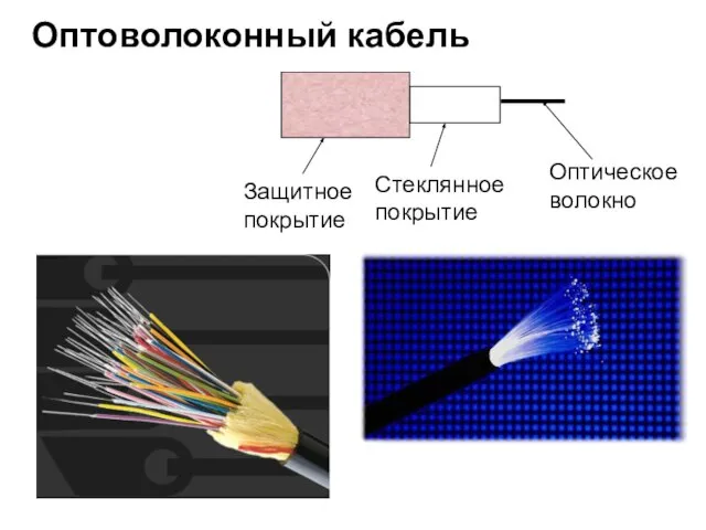 Оптоволоконный кабель