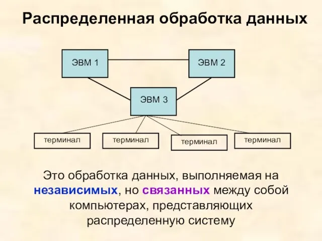 Распределенная обработка данных Это обработка данных, выполняемая на независимых, но связанных