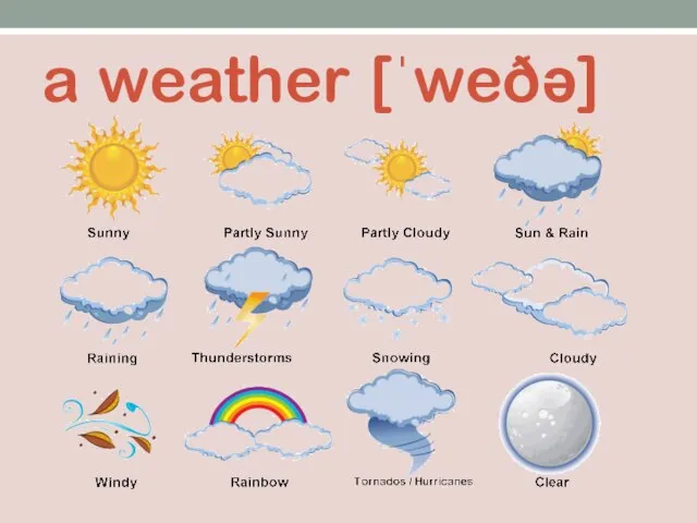 a weather [ˈweðə]