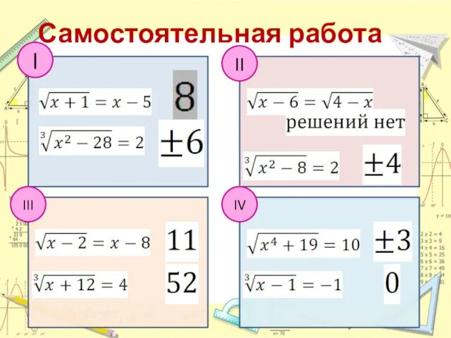 Самостоятельная работа I III II IV