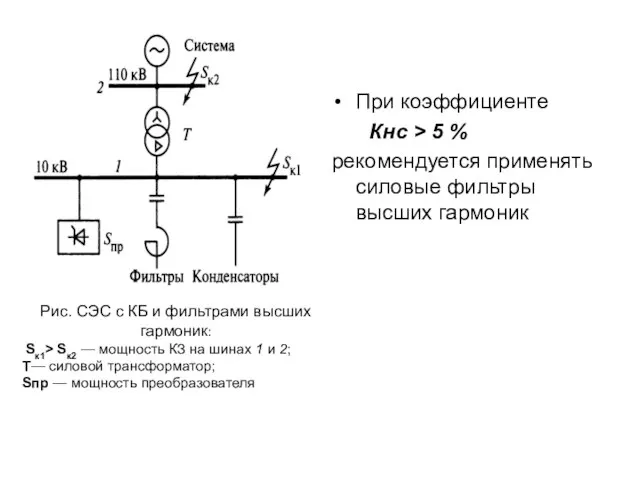 При коэффициенте Кнс > 5 % рекомендуется применять силовые фильтры высших