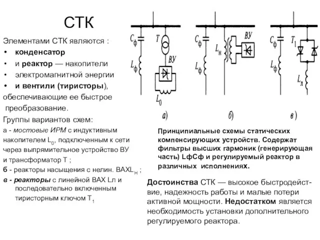 СТК Элементами СТК являются : конденсатор и реактор — накопители электромагнитной