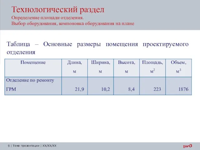 Технологический раздел Определение площади отделения. Выбор оборудования, компоновка оборудования на плане