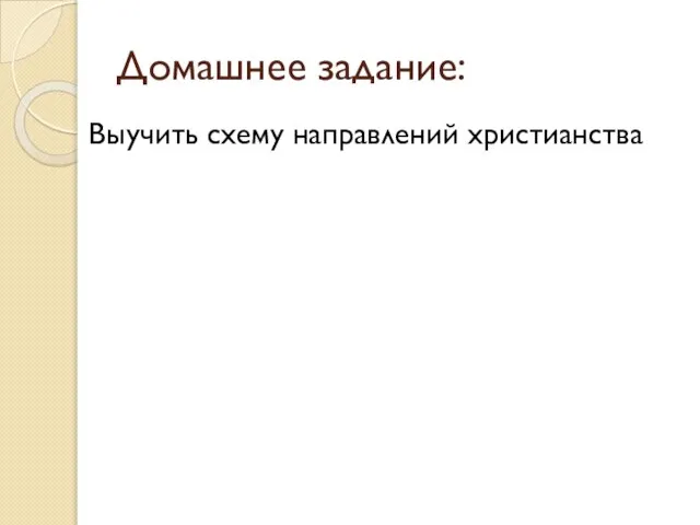 Домашнее задание: Выучить схему направлений христианства