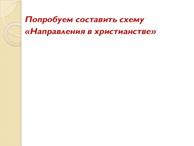 Попробуем составить схему «Направления в христианстве»