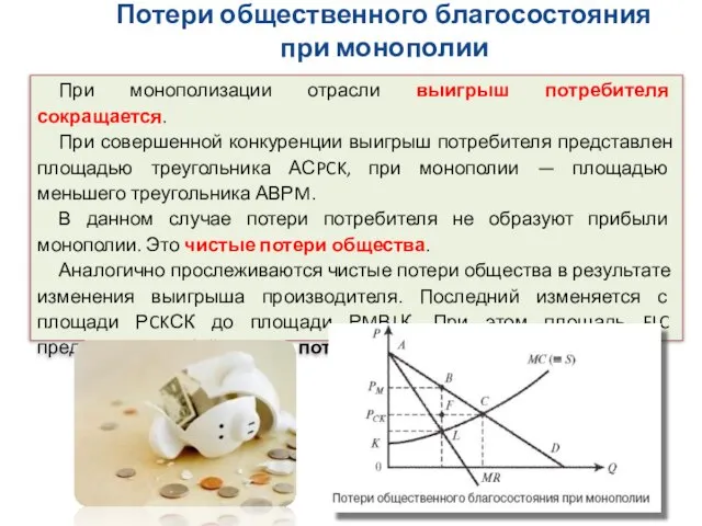 Потери общественного благосостояния при монополии При монополизации отрасли выигрыш потребителя сокращается.