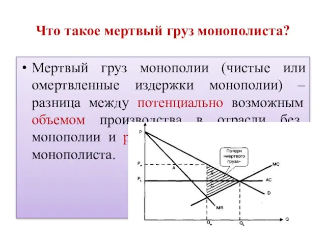 Что такое мертвый груз монополиста? Мертвый груз монополии (чистые или омертвленные