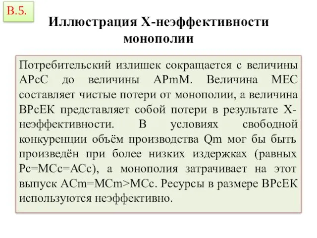 Иллюстрация Х-неэффективности монополии Потребительский излишек сокращается с величины АРсС до величины