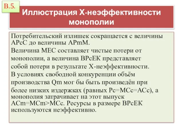 Иллюстрация Х-неэффективности монополии Потребительский излишек сокращается с величины АРсС до величины