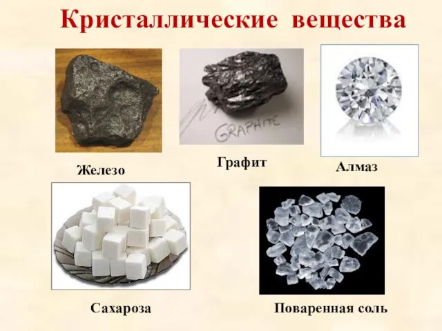 Кристаллические вещества Железо Поваренная соль Алмаз Графит Сахароза