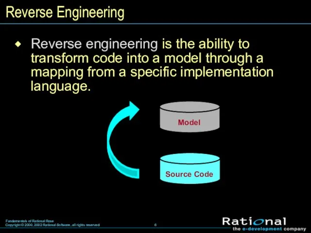 Reverse Engineering Reverse engineering is the ability to transform code into