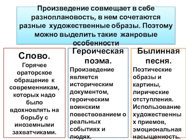 Произведение совмещает в себе разноплановость, в нем сочетаются разные художественные образы.