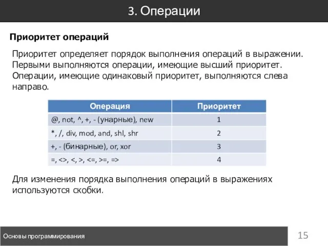 3. Операции Основы программирования Приоритет операций Приоритет определяет порядок выполнения операций