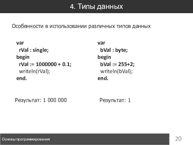 4. Типы данных Основы программирования Особенности в использовании различных типов данных