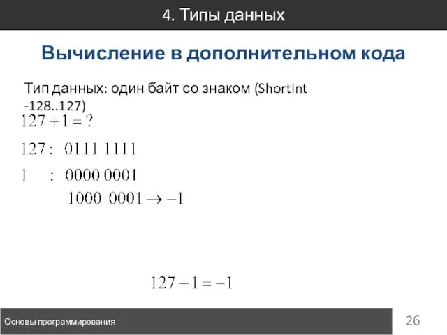 4. Типы данных Основы программирования Вычисление в дополнительном кода Тип данных: