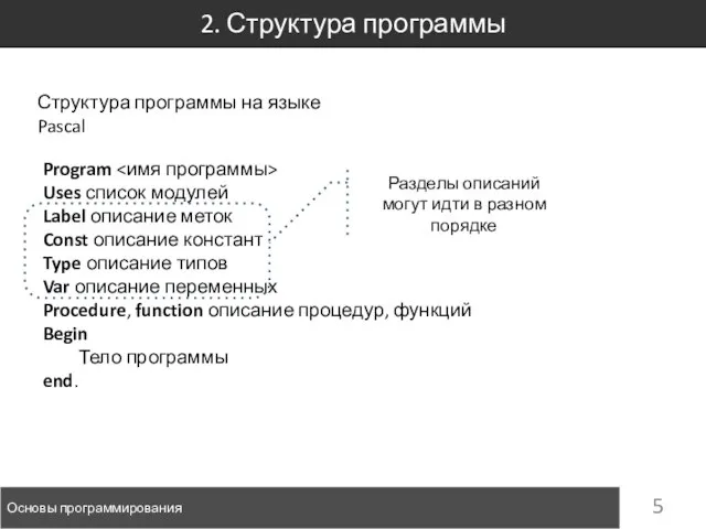 2. Структура программы Основы программирования Program Uses список модулей Label описание