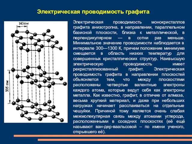 Электрическая проводимость монокристаллов графита анизотропна, в направлении, параллельном базисной плоскости, близка