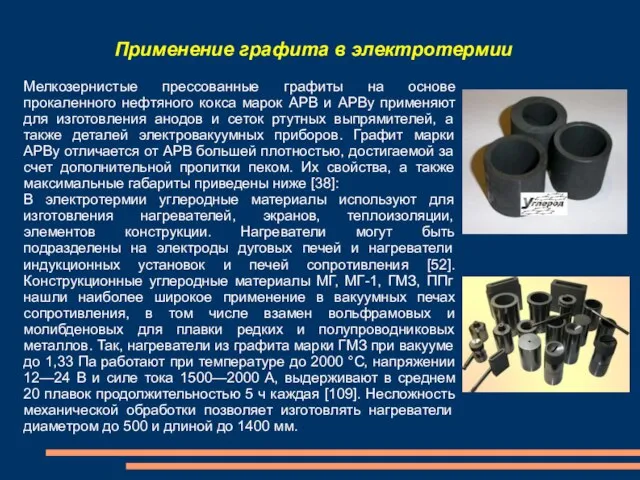 Применение графита в электротермии Мелкозернистые прессованные графиты на основе прокаленного нефтяного