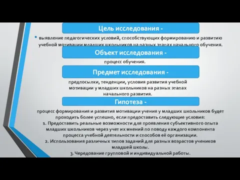 выявление педагогических условий, способствующих формированию и развитию учебной мотивации младших школьников