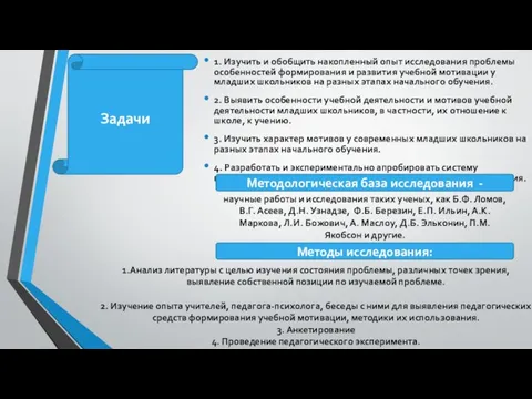 1. Изучить и обобщить накопленный опыт исследования проблемы особенностей формирования и