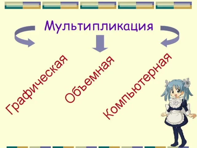 Мультипликация Графическая Объемная Компьютерная