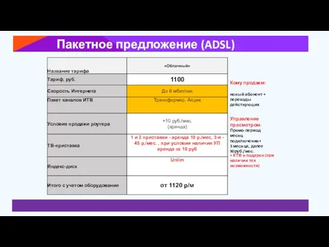 новый абонент + переходы действующих Кому продаем: Управление просмотром: Промо-период месяц