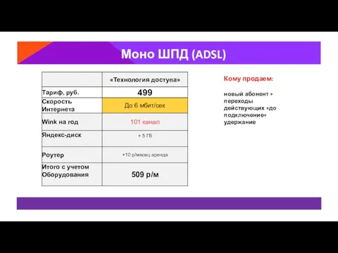 Моно ШПД (ADSL) новый абонент + переходы действующих +до подключение+ удержание Кому продаем: