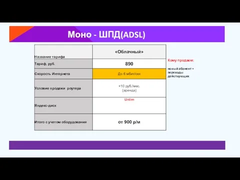 новый абонент + переходы действующих Кому продаем: Моно - ШПД(ADSL)